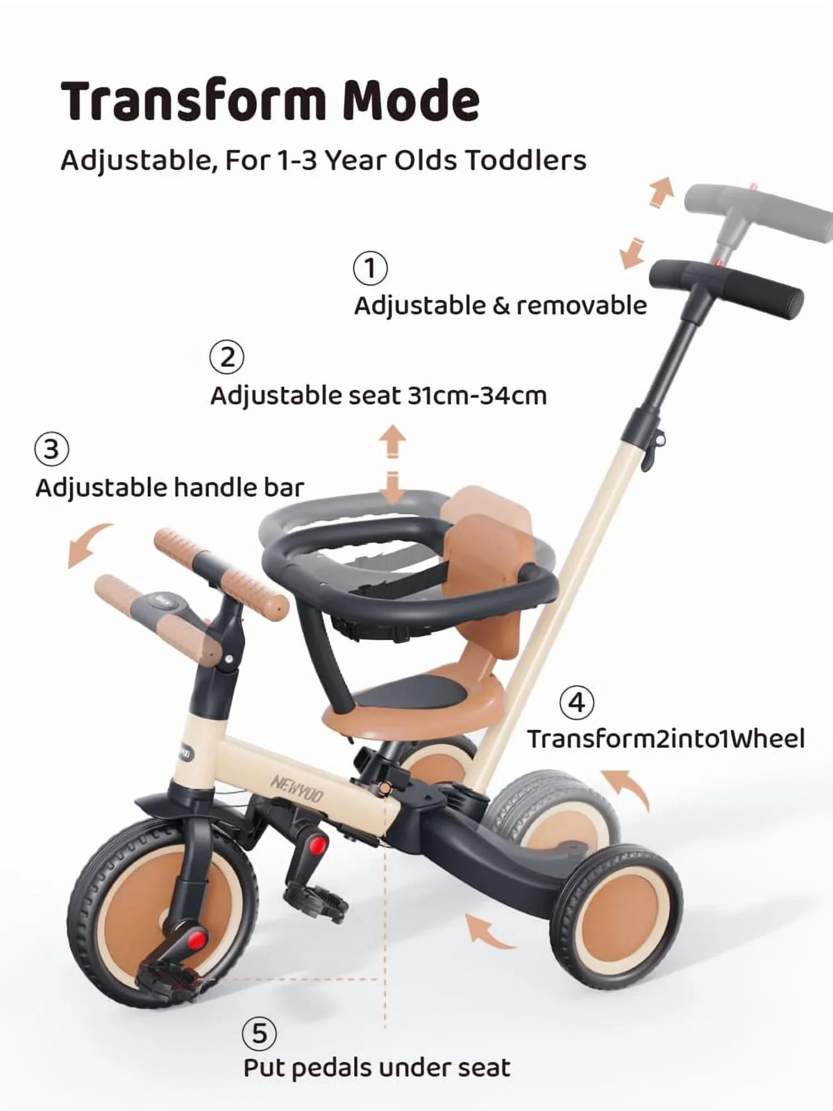 2026 Newnewyoo TR008 5-in-1 Toddler Tricycle with Push Handle, Converts to Balance Bike for 1-3 Year Old, Khaki
