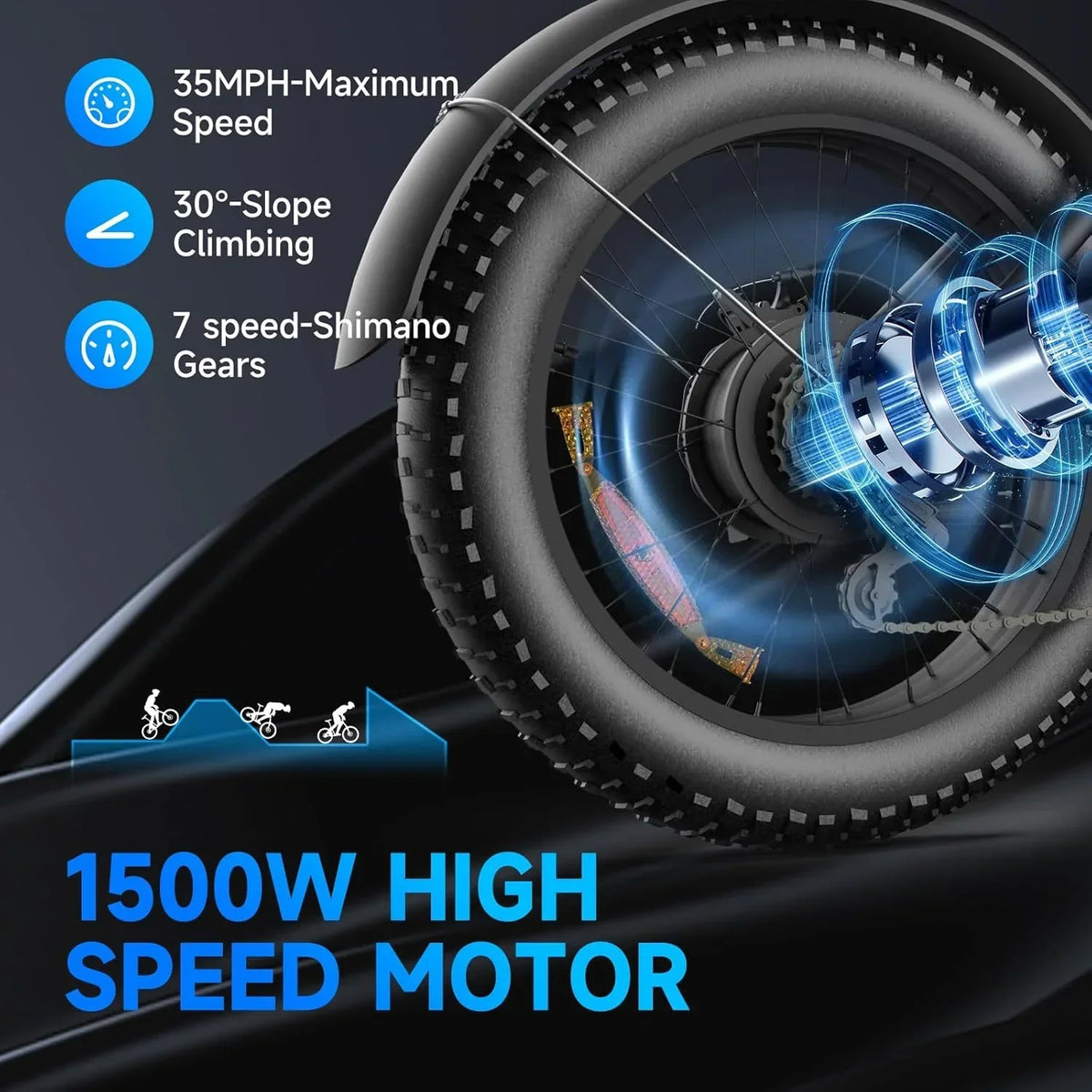 2026 NewElectric Bike for Adults with 1500W Peak Motor,Max 35MPH & 56Mile"Moped ebikes with 18.9AH Battery,20" Fat Tire Commuting Off Road Mountain Ebike"Max 550LBS,UL2849 Certified