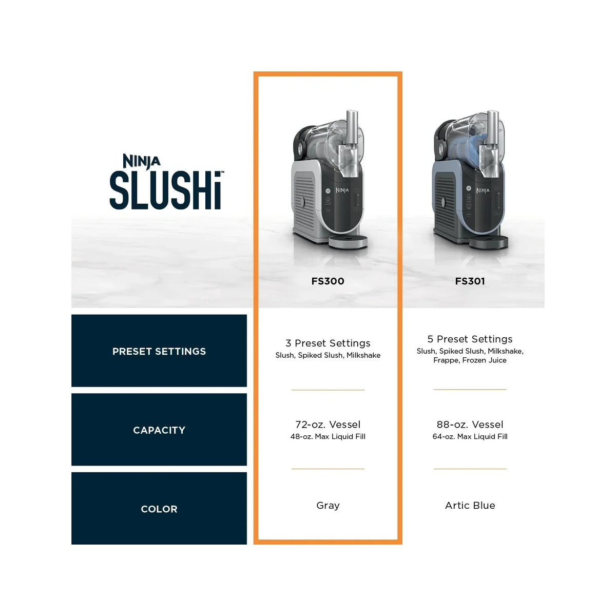 2026 NewNinja SLUSHi with RapidChill Technology, 72 oz. Frozen Drink & Slushie Machine, 3 Presets, Margaritas, Frappes, Dishwasher Safe, Gray, FS300