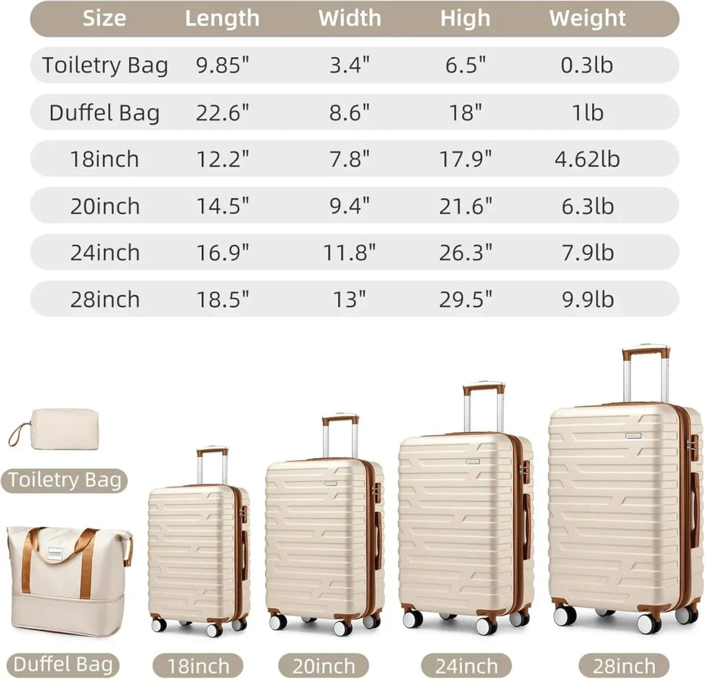 2026 New6-Piece Hardshell Luggage Set with Expandable Spinner Suitcases & TSA Lock, 25% Extra Capacity, Duffel Bag & Toiletry Kit, Cream ABS Suitcases