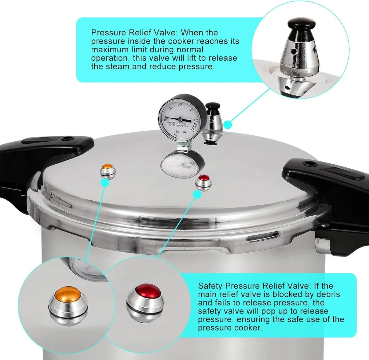 2026 NewUNIFULL 24 Quart/23 Liter Pressure Cooker,Pressure Canner with Pressure Gauge,Pressure Relief Valve - 15 PSI,and Sealing Ring