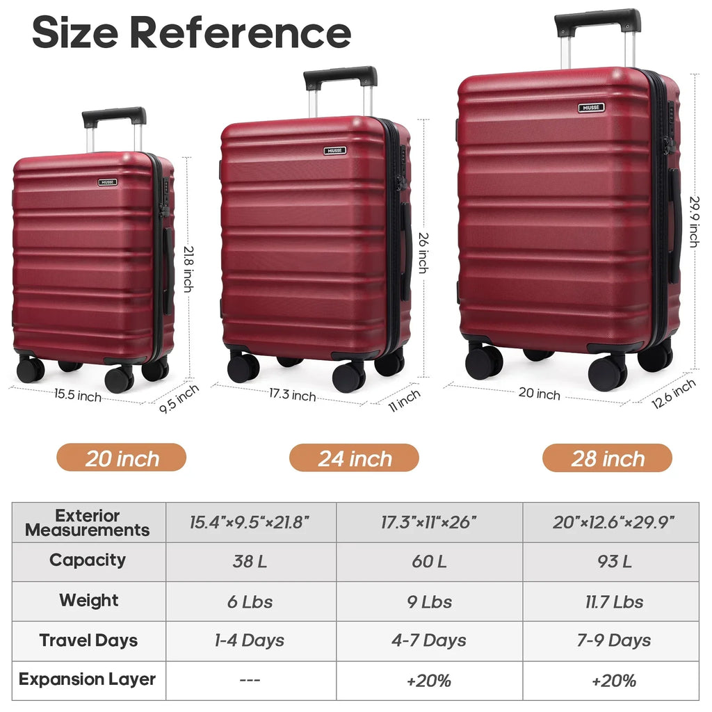 2026 NewMIUSSE Luggage Sets 3 Piece, 20 Inch Carry On Luggage with Wheels, 100% PC Hardshell Suitcase with TSA Lock, Carry On Suitcases Airline Approved With Travel Backpack for Men Women