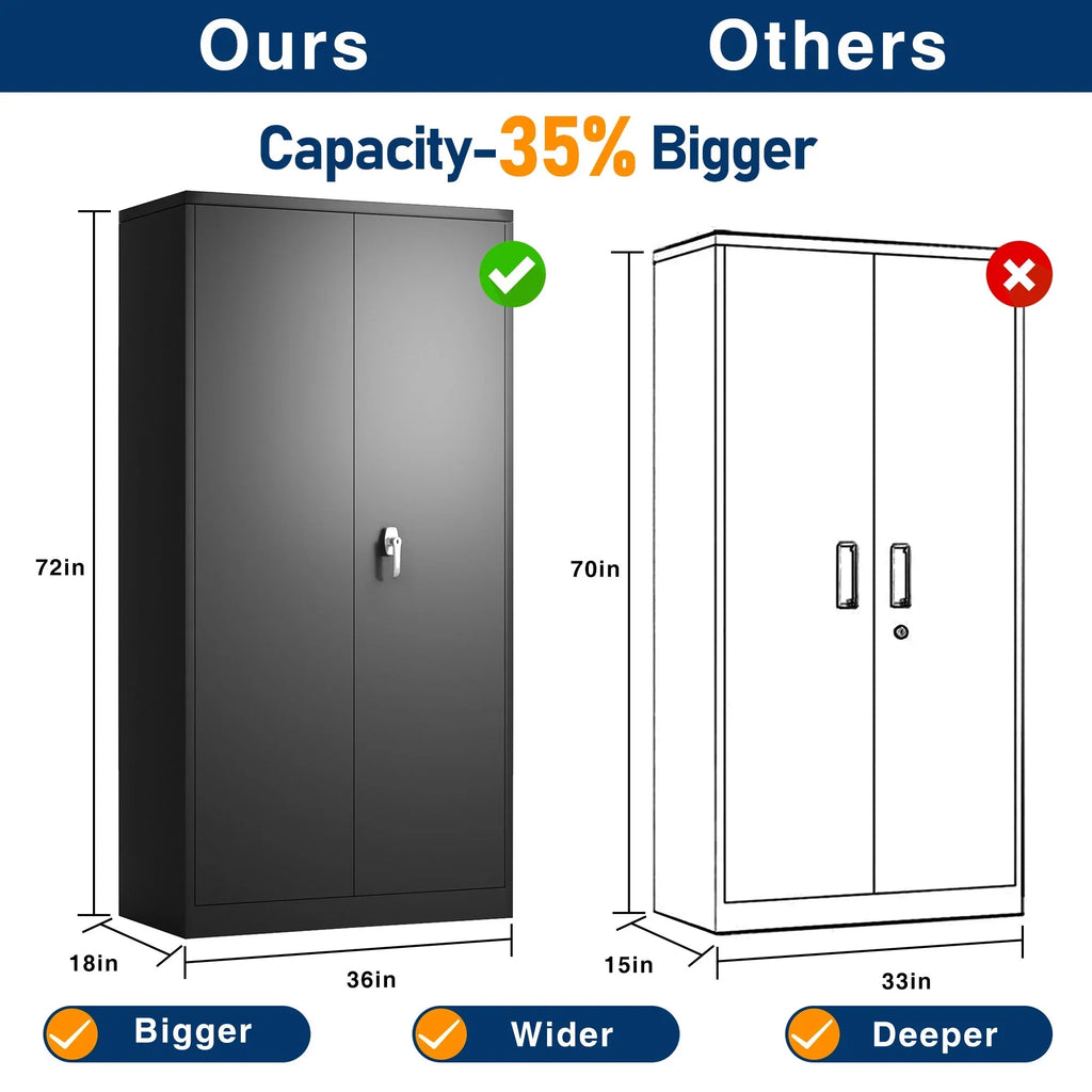 2026 NewAobabo 72 Inch Locking Storage Cabinet w/ Adjustable Shelves, Gray
