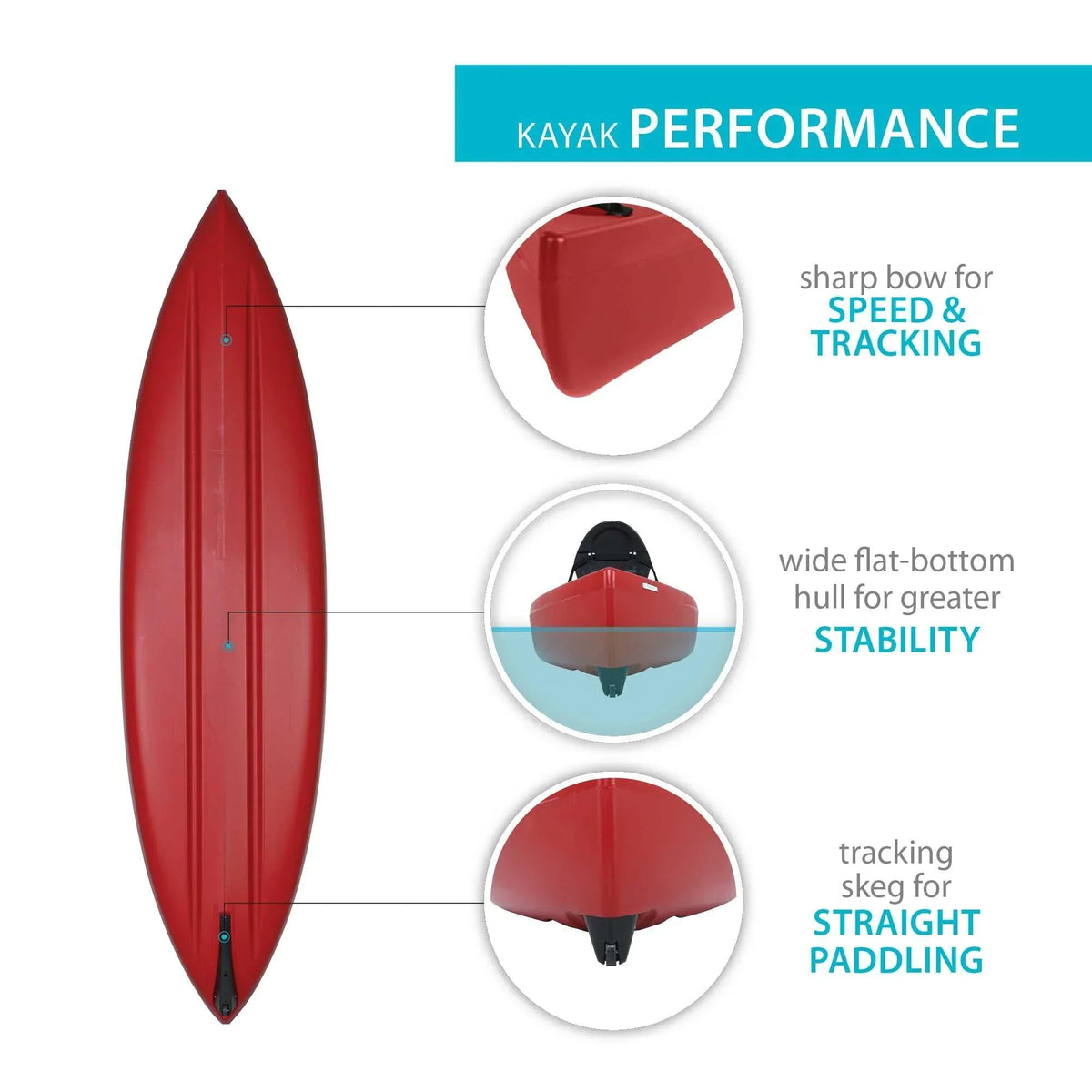 2026 NewLifetime Kodiak 13 ft Canoe, Red (90658)