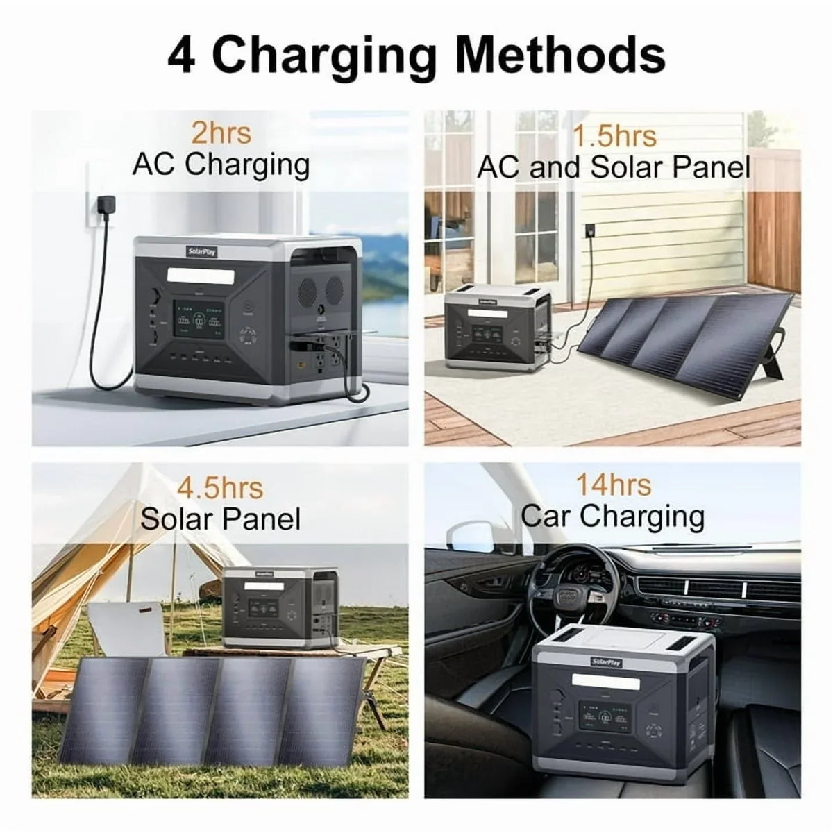 2026 NewSolarplay 2400W(4800W Peak) Solar Generator, with 400W Solar Panel,2160Wh Portable LiFePO4 Battery Power Station for Camping Home Backup RV