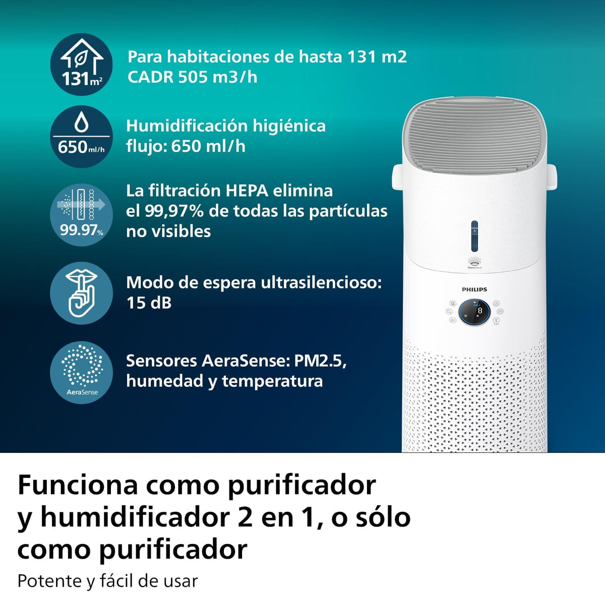 2026 Philips Serie 3000 Purificador y humidificador 2 en 1, 131 m², filtro HEPA, blanco