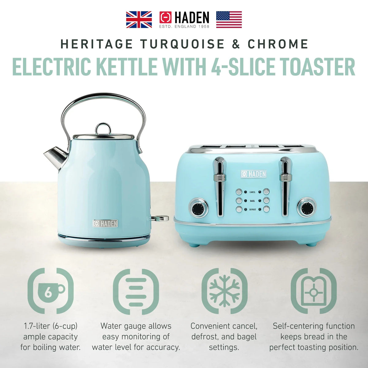 2026 NewHaden Heritage 1500 1.7 Electric Kettle, Matte Black Finish with Copper Accents