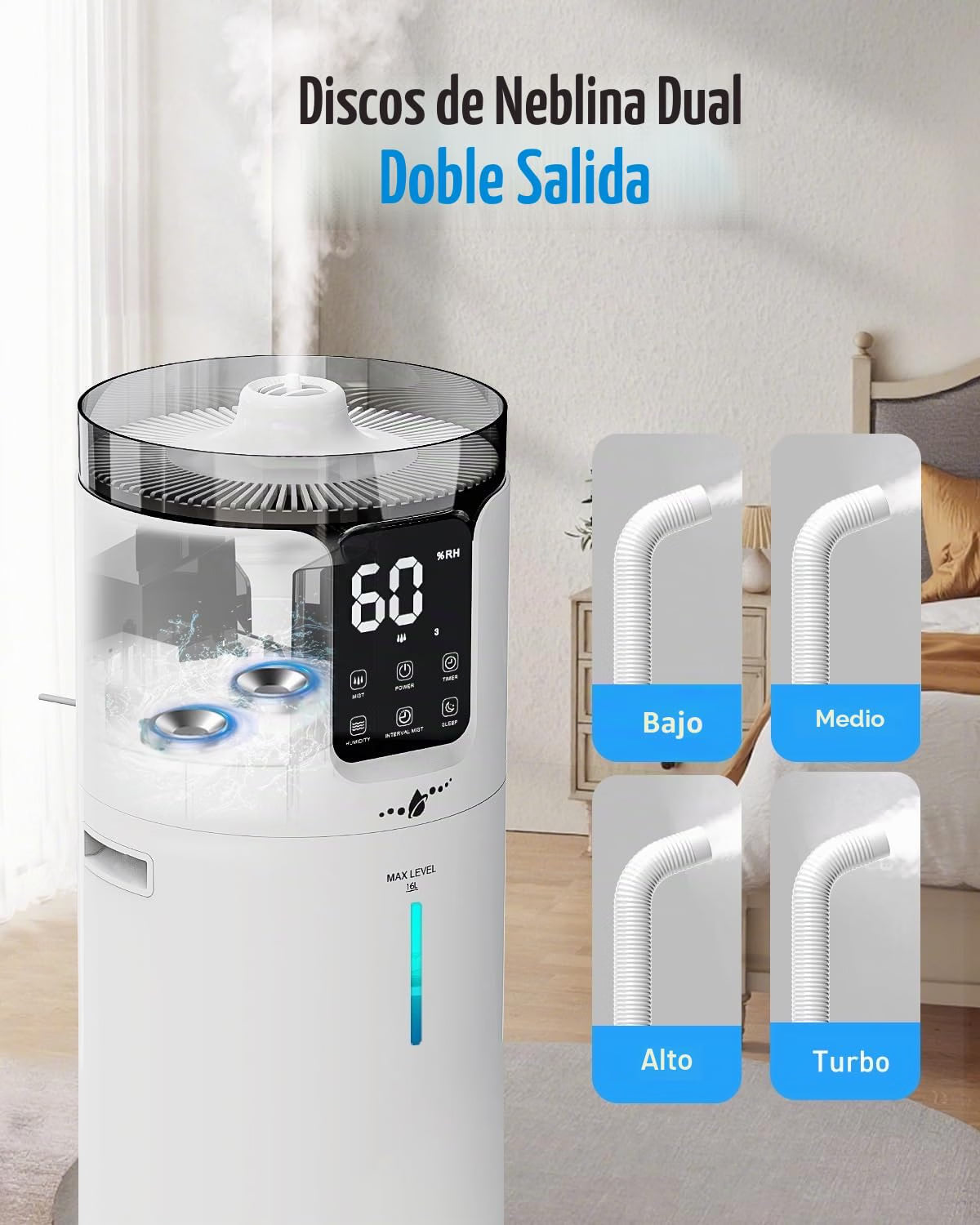 2026 Humidificador de habitación grande de 16 L/4.2 galones – Humidificador Lacidoll para toda la casa para el hogar 1500 pies cuadrados, humidificadores ultrasónicos de niebla fría para dormitorio con