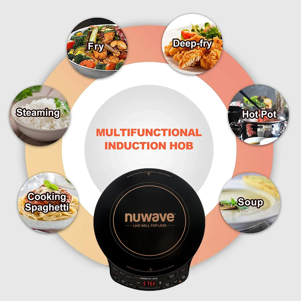 2026 NewNuWave Electric Double Induction Cooktop 8" Portable Ultrathin with Sensor Touch Precision Induction Cooktop Burner, Home