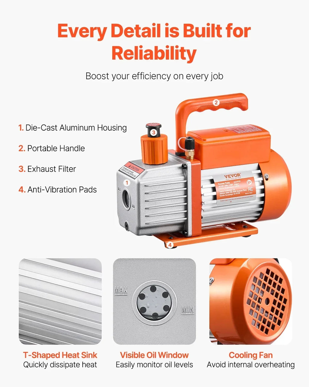 2026 NewVEVOR 3.5 CFM AC Vacuum Pump and Gauge Set,Single Stage Rotary Vane HVAC Air Vacuum Pump,A/C Refrigerant Manifold Gauge Kit, with Hoses,for R134a,R12,R22,R502a,R410A,R404,R407C Refrigerants
