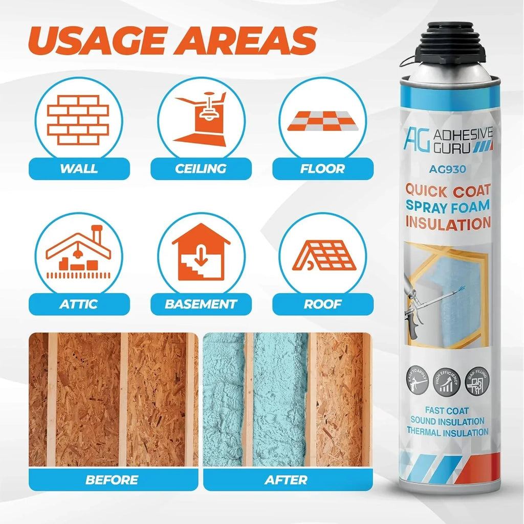 2026 NewAdhesive Guru Spray Foam Insulation Kit (18 x 32.80 oz/930 gr - 360 Board feet), Self-Expanding Adhesive Foam, Closed Cell Heat Insulation & Acustic Spray with Cleaner and Dispensing Gun- 18 Pack