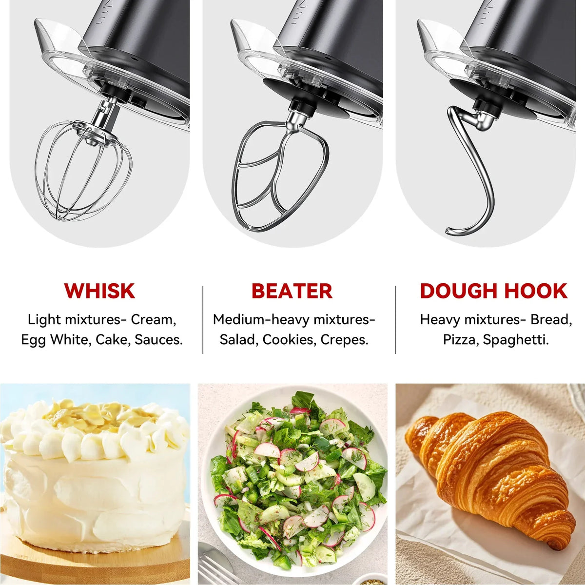 2026 NewLINKChef 7.4 Quart Stand Mixer, 800W 12-Speed Tilt-Head Food Mixer, Kitchen Electric Mixer with Dough Hook, Wire Whip & Beater