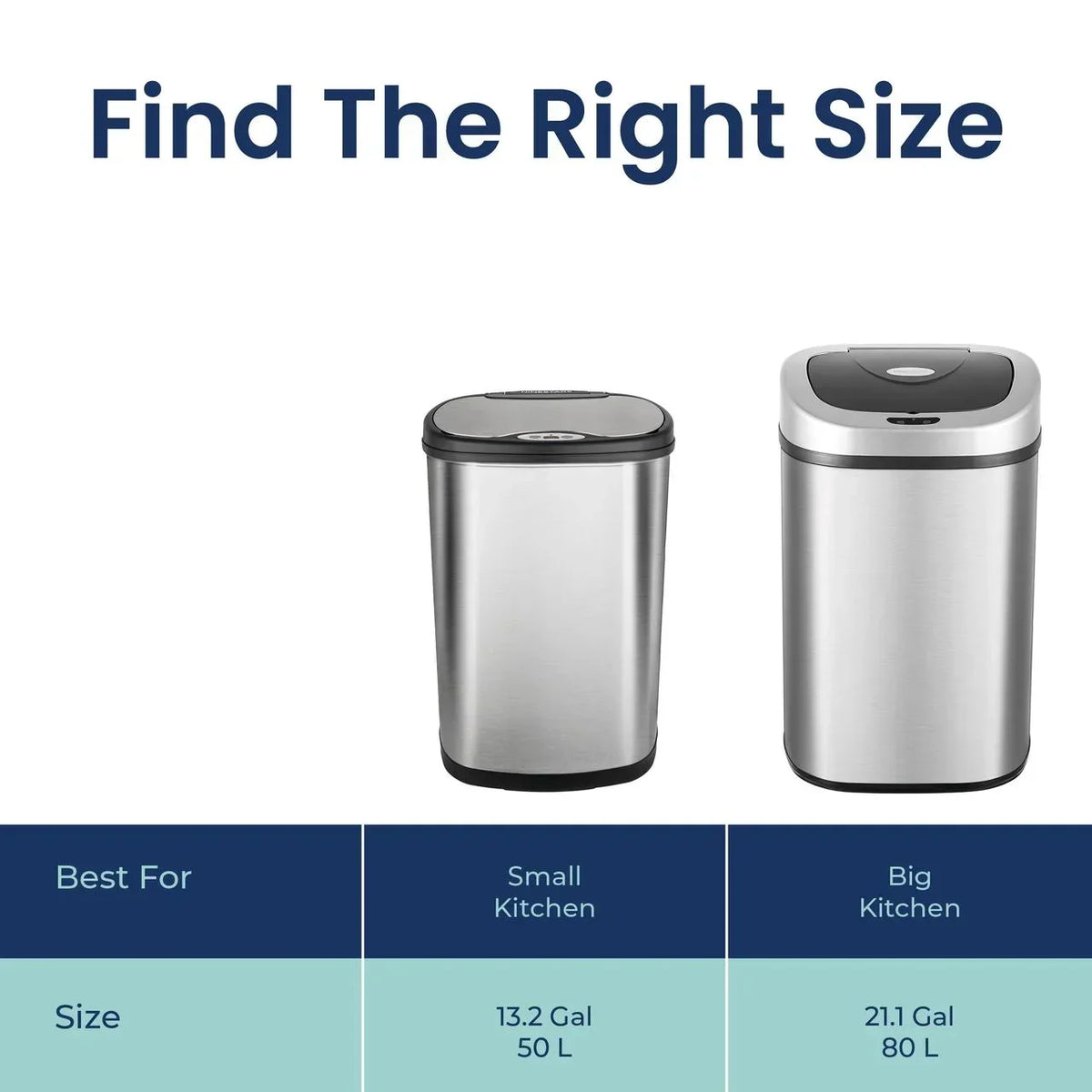 2026 NewNine Stars Automatic Trash Can, 21 Gallon Stainless Steel, Motion Sensor Hands Free Soft Close Lid Garbage Bin, Silver
