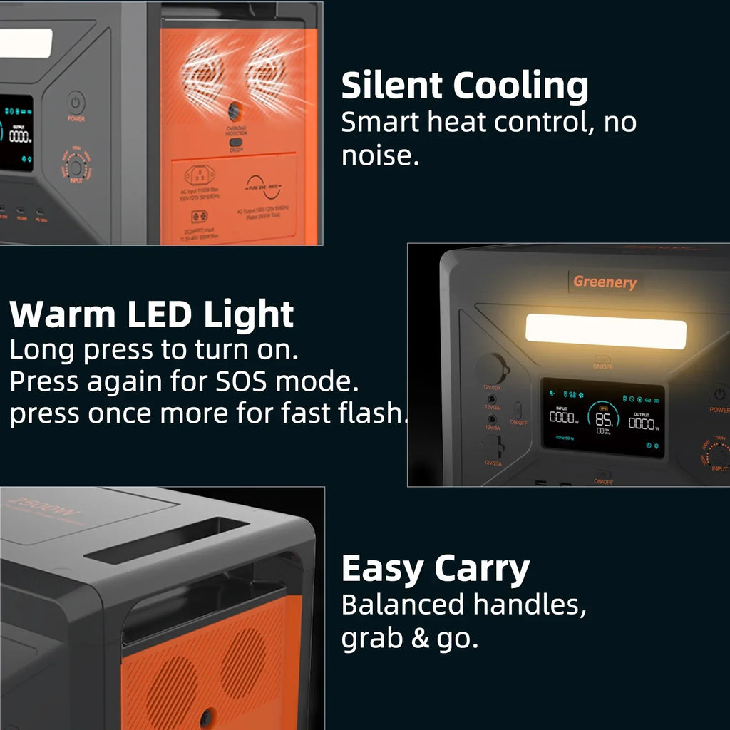 2026 NewSolarplay 2400W(4800W Peak) Solar Generator, with 400W Solar Panel,2160Wh Portable LiFePO4 Battery Power Station for Camping Home Backup RV