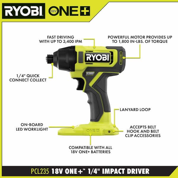 2026 NewONE+ 18V Cordless 6-Tool Combo Kit with 1.5 Ah Battery, 4.0 Ah Battery, and Charger