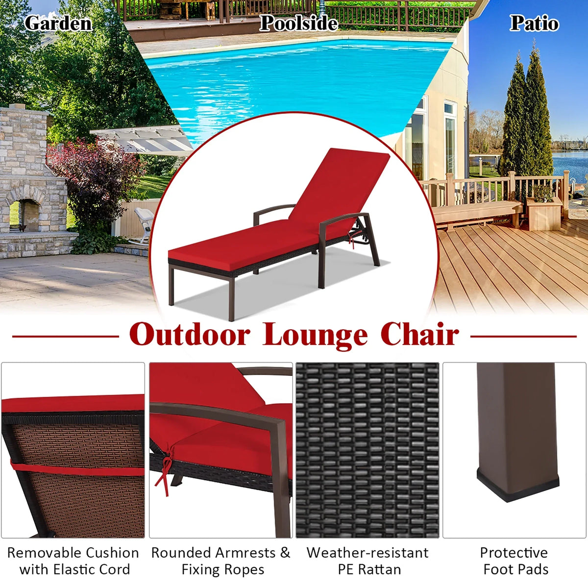 2026 NewCostway 2PCS Patio Rattan Lounge Chair Chaise Recliner Back Adjustable Cushioned Red