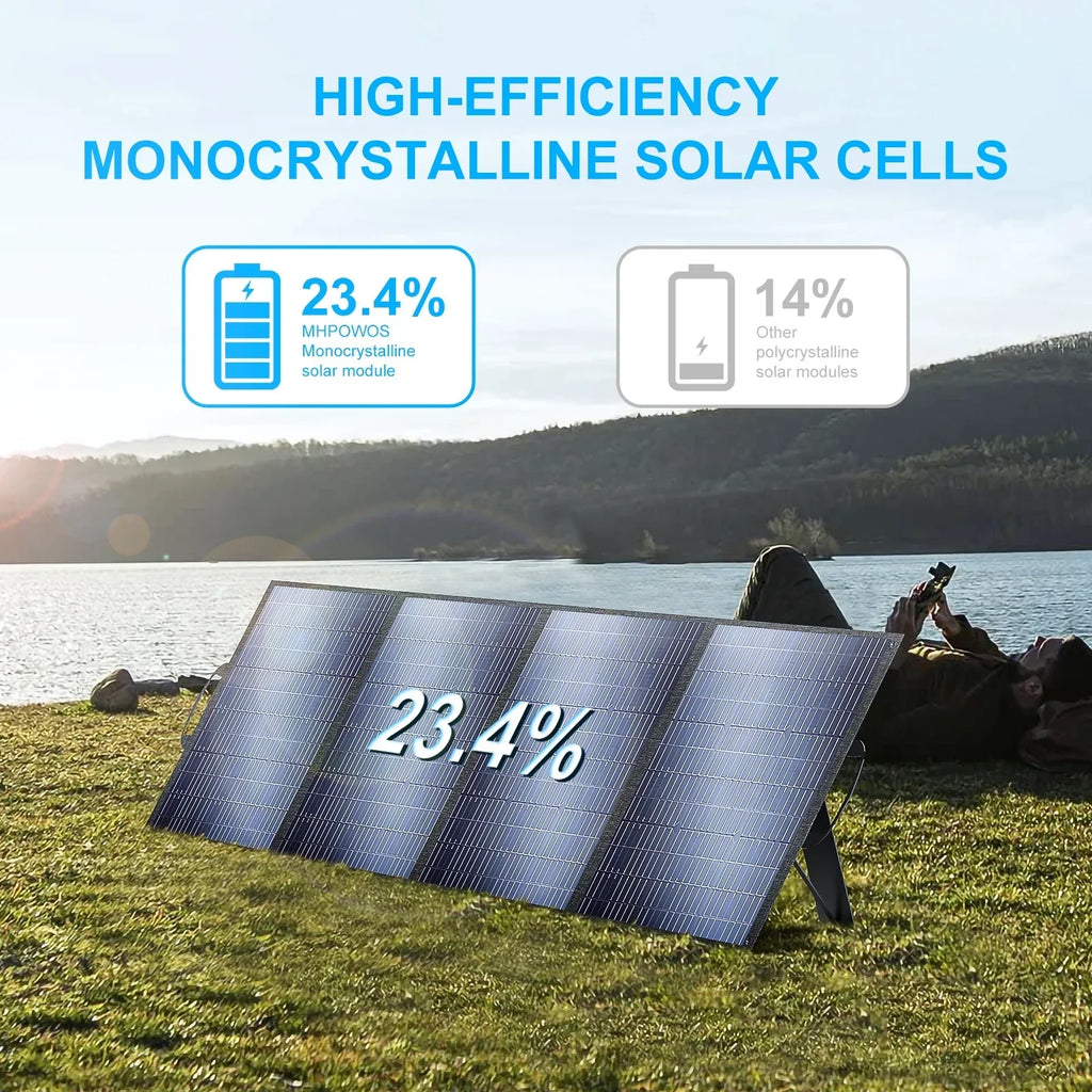 2026 NewSolarplay 2400W(4800W Peak) Solar Generator, with 400W Solar Panel,2160Wh Portable LiFePO4 Battery Power Station for Camping Home Backup RV