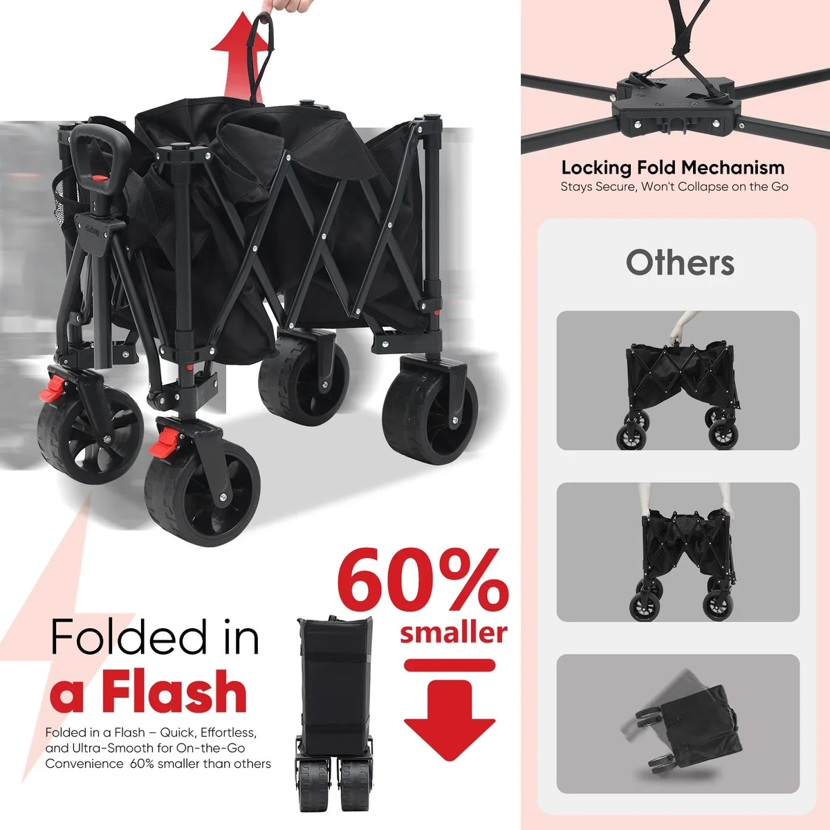 2026 NewSekey 330LBS Collapsible Wagon Cart, 220L Large Capacity Foldable Wagon, Heavy Duty Folding Utility Garden Cart with All-Terrain Wheels for Camp, Beach, Sport, Shop, Grocery (Black, 1-YEAR-WARRANTY)