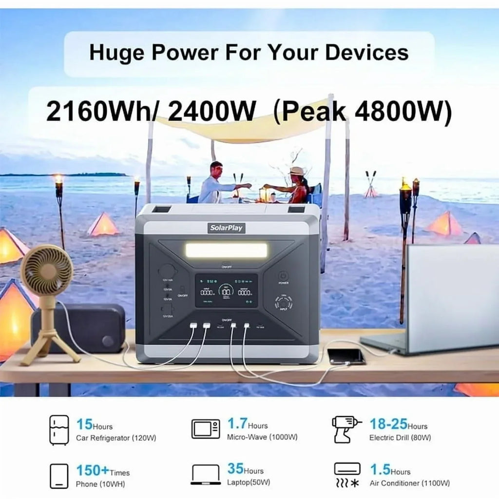 2026 NewSolarplay 2400W(4800W Peak) Solar Generator, with 400W Solar Panel,2160Wh Portable LiFePO4 Battery Power Station for Camping Home Backup RV