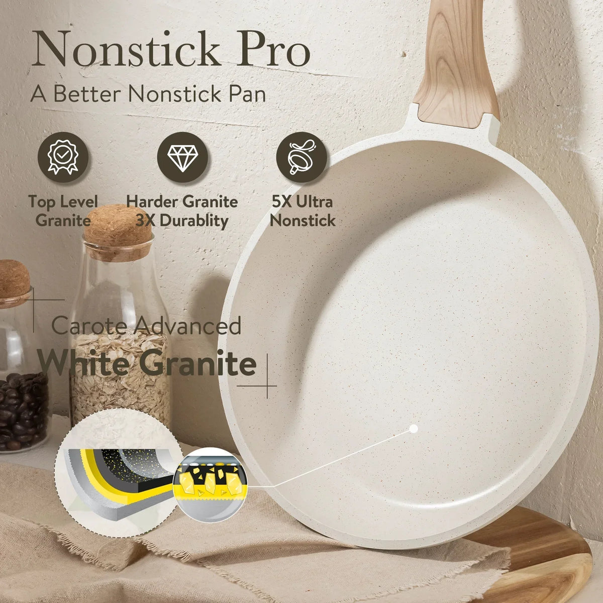 2026 NewCarote Nonstick Cookware Sets, 24 Pcs Granite Non Stick Pots and Pans Set, Induction Cookware, White