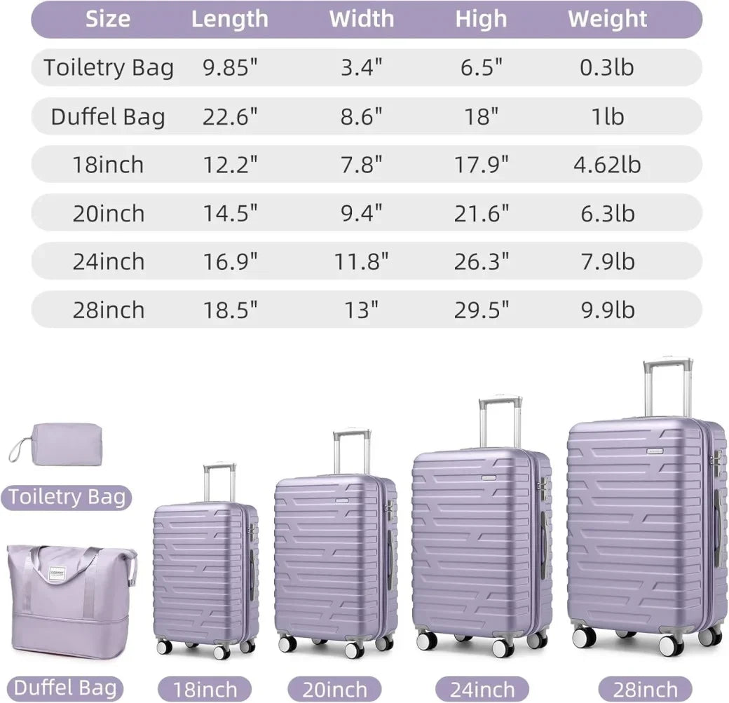 2026 New6-Piece Hardshell Luggage Set with Expandable Spinner Suitcases & TSA Lock, 25% Extra Capacity, Duffel Bag & Toiletry Kit, Cream ABS Suitcases