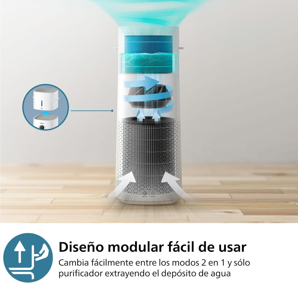 2026 Philips Serie 3000 Purificador y humidificador 2 en 1, 131 m², filtro HEPA, blanco