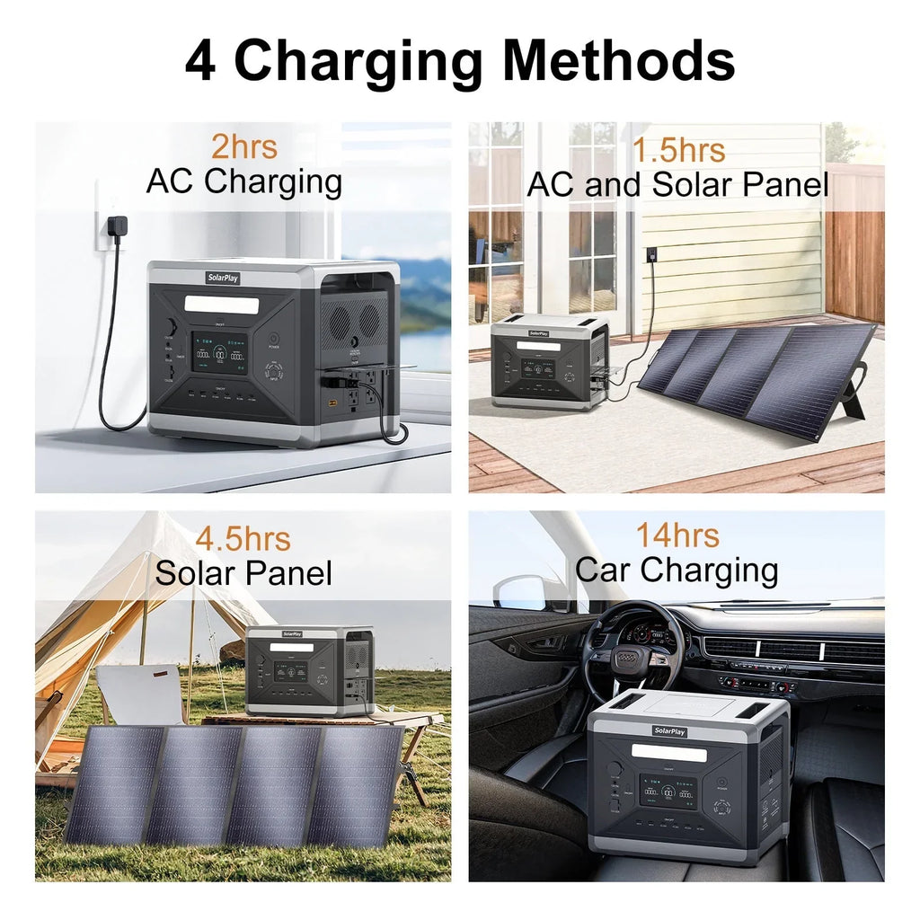 2026 NewSolarplay 2400W(4800W Peak) Solar Generator, with 400W Solar Panel,2160Wh Portable LiFePO4 Battery Power Station for Camping Home Backup RV