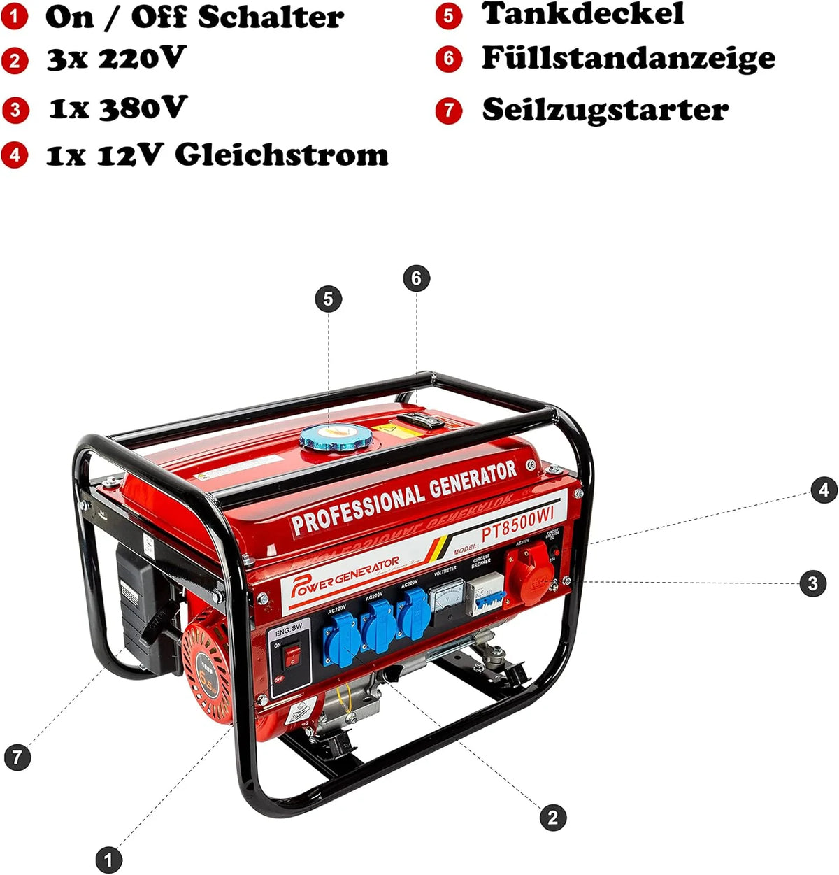 2026 Generador de corriente con gasolina | Accesorios incluidos | Grupo electrógeno silencioso | 5 enchufes 3 x 230 V / 1 x 400 V / 1 x 12 V | 6,5 CV
