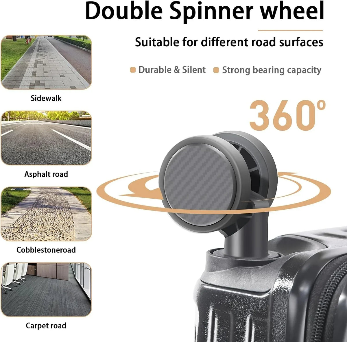2026 New20 Inch Carry On Luggage With Cup Holder & USB Port, Airline Approved TSA-locked Luggage, Lightweight PC Material Travel Suitcase With 360" Spinner Wheel