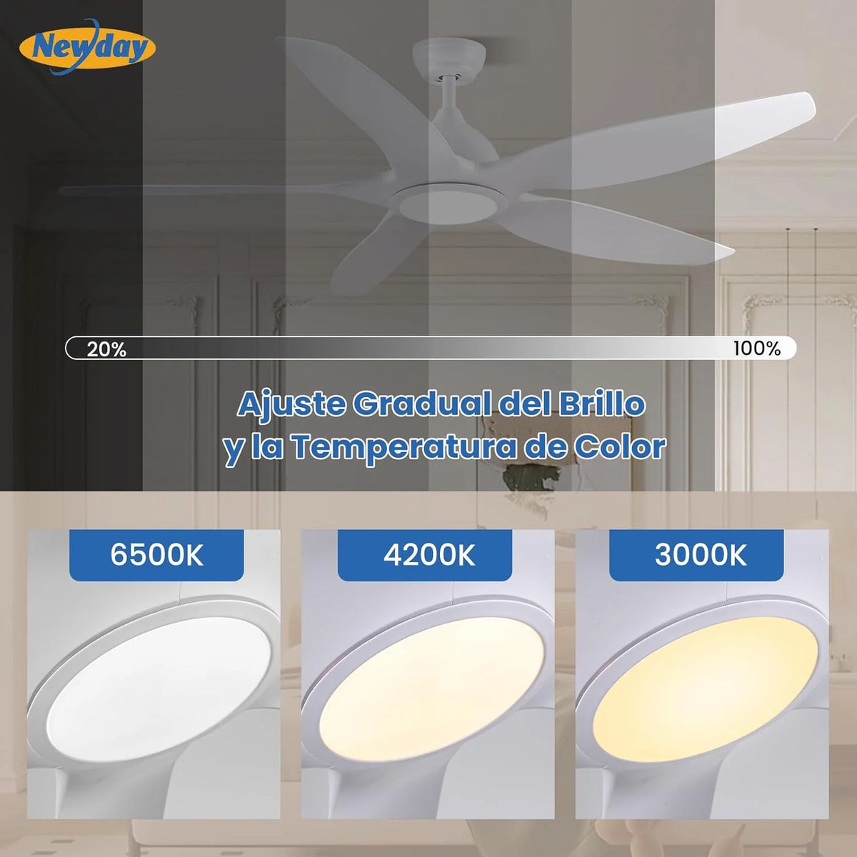 2026 Newday Ventilador de techo de 153 cm, blanco, con luz y mando a distancia, regulador LED, motor DC reversible, 5 aspas silenciosas