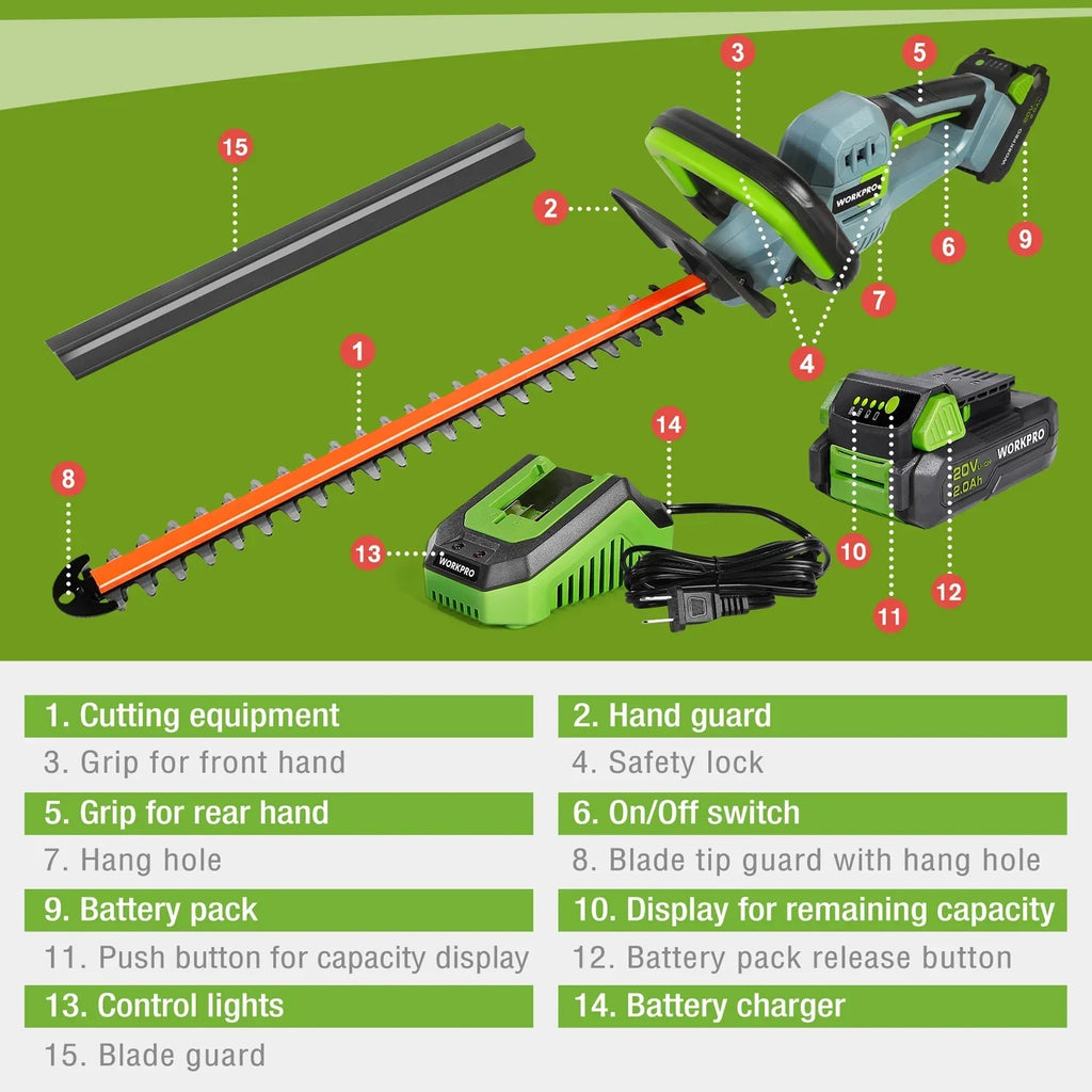 2026 NewWORKPRO 20V Cordless Hedge Trimmer, 20" Dual Action Blades Electric Hedge Trimmer, with Battery and Charger