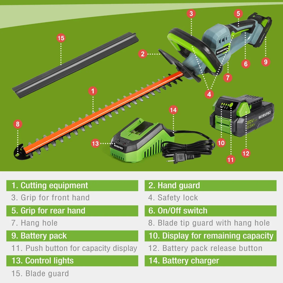 2026 NewWORKPRO 20V Cordless Hedge Trimmer, 20" Dual Action Blades Electric Hedge Trimmer, with Battery and Charger