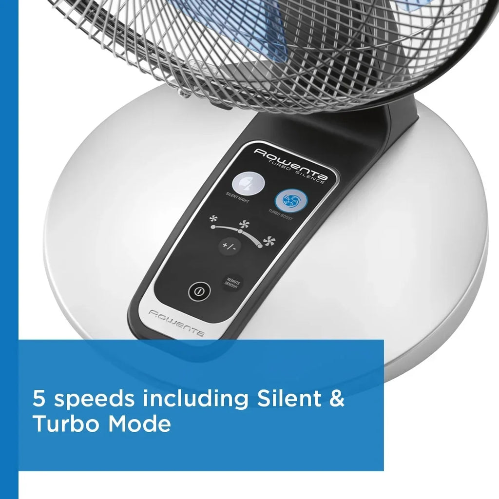 2026 NewRowenta Turbo Silence Standing Floor Fan with Remote, 53 Inch, Portable, 5 Speeds, VU5670