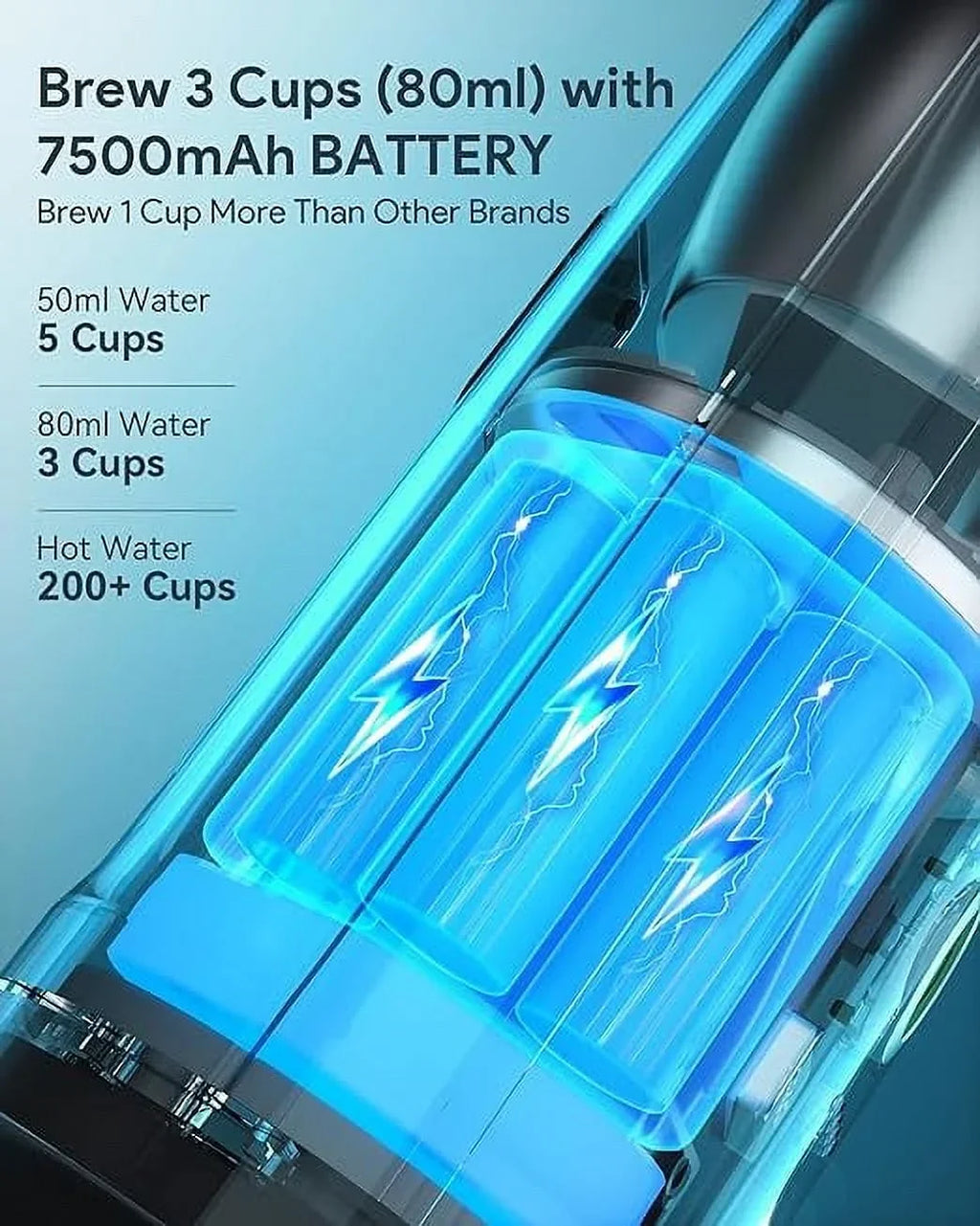 2026 NewNano Portable Electric Espresso Machine: 20 Bar, 3-4 Min Self-Heating, Mini 12V/24V Car Coffee Maker with NS Capsule & Ground Options - Ideal for Camping, Travel, RV, Hiking, Office (Space Grey)