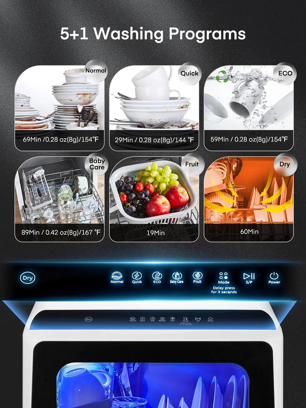 2026 NewFOHERE Countertop Dishwasher with 6H Delay Cleaning, Portable Dishwasher w/5L Built-in Water Tank, 6 Programs, 360" Dual Spray, High-Temp