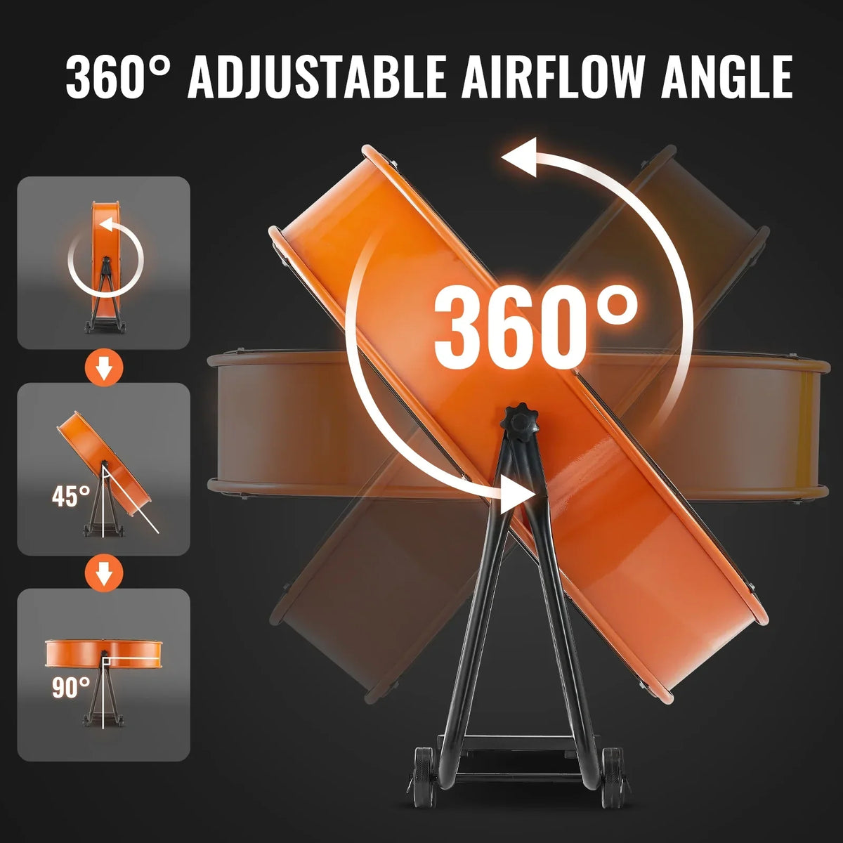 2026 NewKFFKFF Industrial Drum Fan, 30 Inch with High Speed, 3-Speed 13000CFM, Heavy Duty for Commercial Purposes, 360° Flexible Tilt Mechanism, Ideal for Warehouse, Workshop, Factory, and Basement