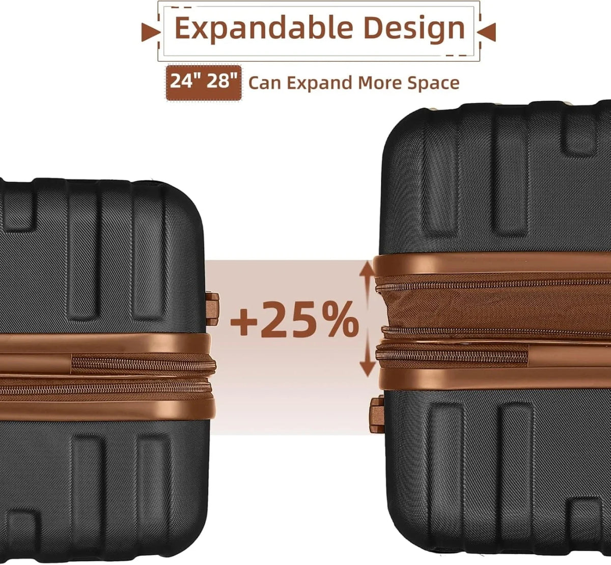 2026 New6-Piece Hardshell Luggage Set with Expandable Spinner Suitcases & TSA Lock, 25% Extra Capacity, Duffel Bag & Toiletry Kit, Cream ABS Suitcases