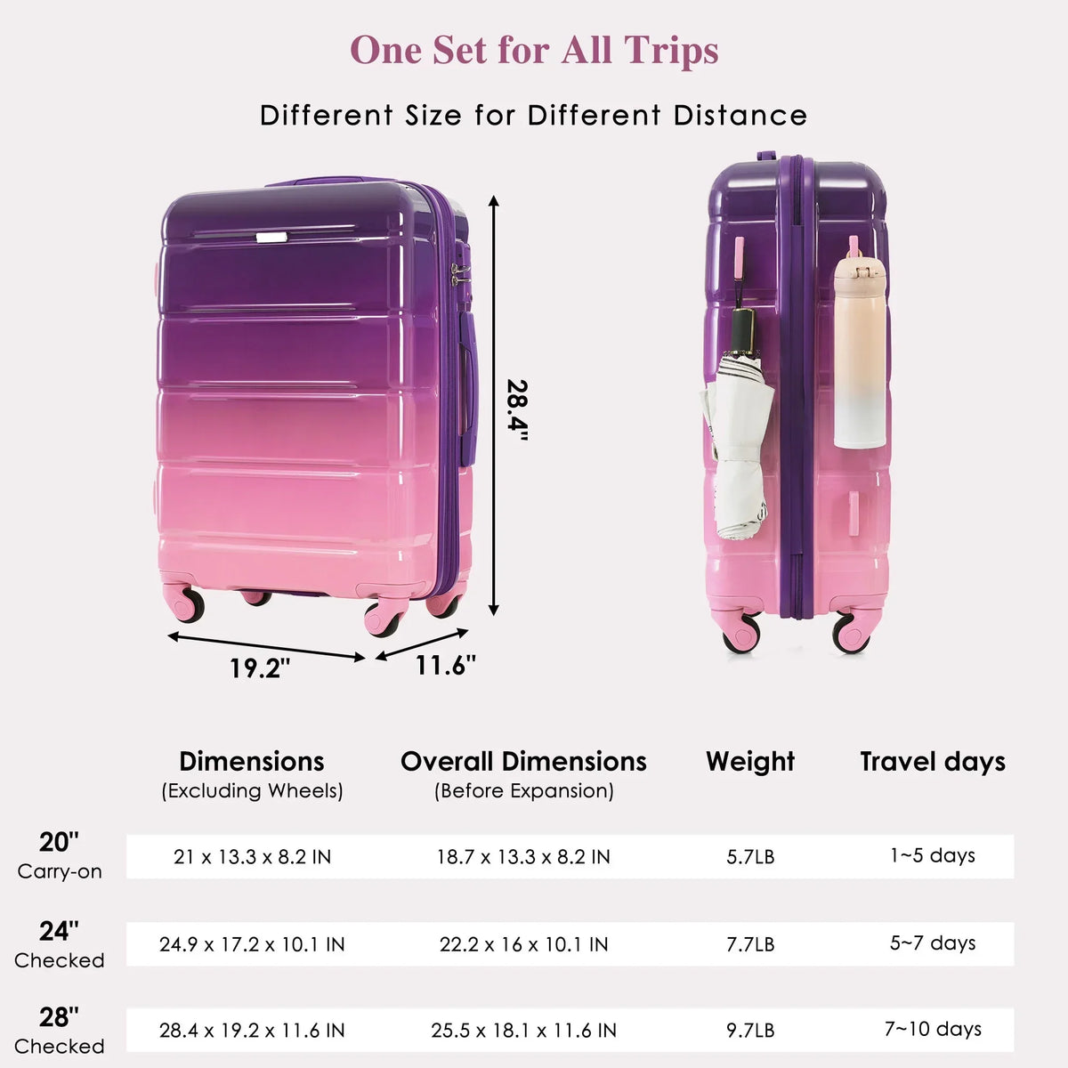 2026 NewPAPROOS 3-Piece Luggage Set (20''/24''/28''), Hardshell Lightweight Suitcase with USB Port and Side Hooks, Travel Luggage with TSA-Lock, Hardside Rolling Luggage for School, Travel, Pink