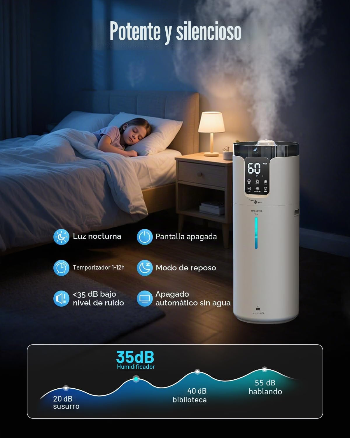 2026 Humidificador de habitación grande de 16 L/4.2 galones – Humidificador Lacidoll para toda la casa para el hogar 1500 pies cuadrados, humidificadores ultrasónicos de niebla fría para dormitorio con