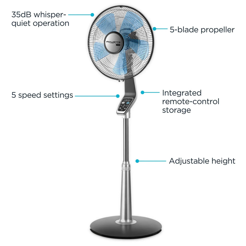 2026 NewRowenta Turbo Silence Standing Floor Fan with Remote, 53 Inch, Portable, 5 Speeds, VU5670