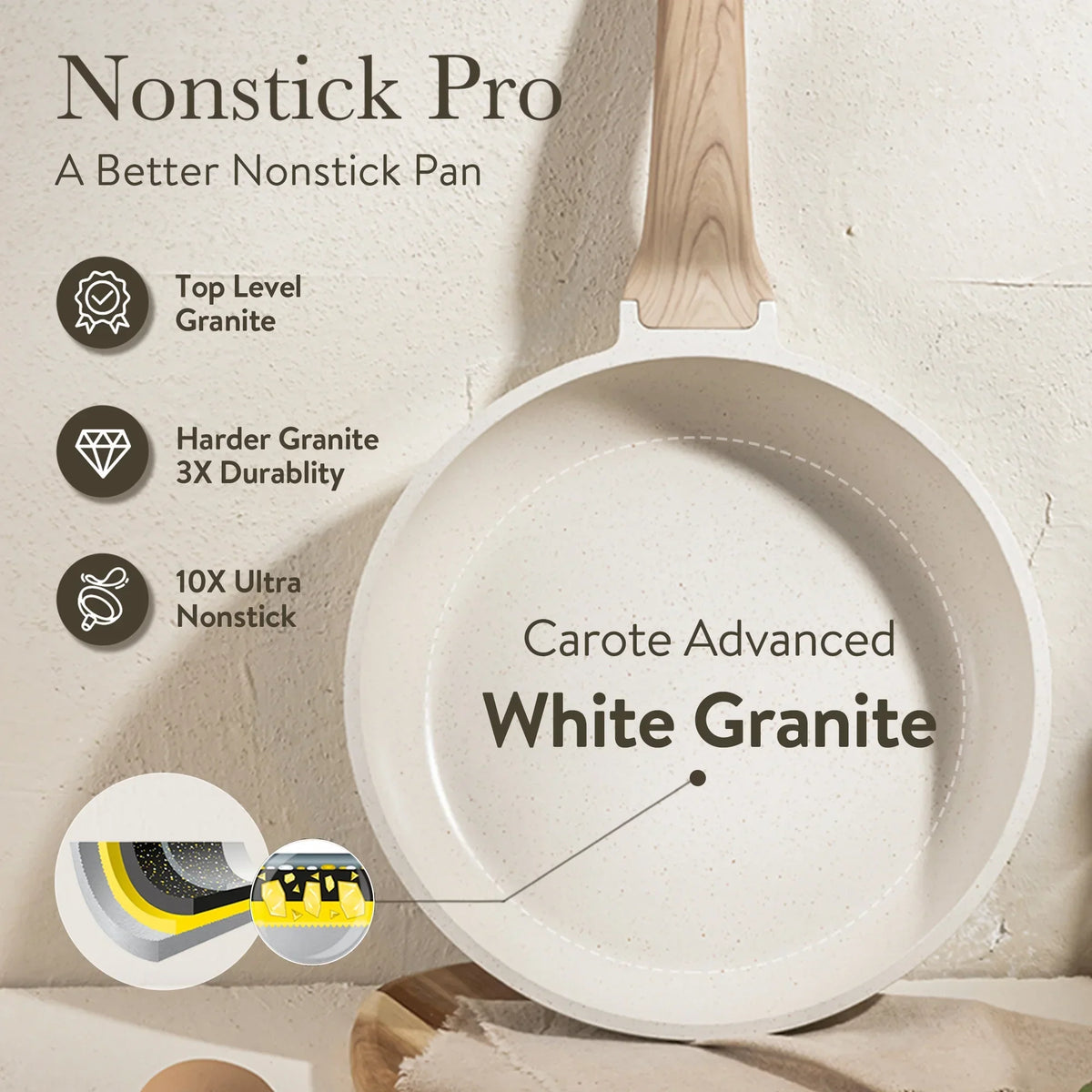 2026 NewCarote Nonstick Cookware Sets, 24 Pcs Granite Non Stick Pots and Pans Set, Induction Cookware, White