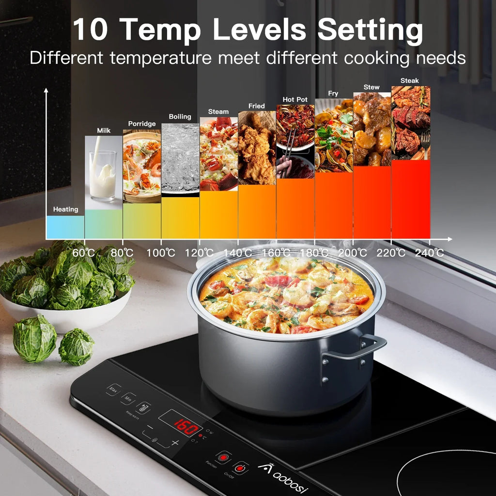 2026 NewAobosi Double Induction Cooktop with 2 Burners, 1800W Electric Stove Cooktop with Sensor Touch, 10 Temperature 9 Power Settings
