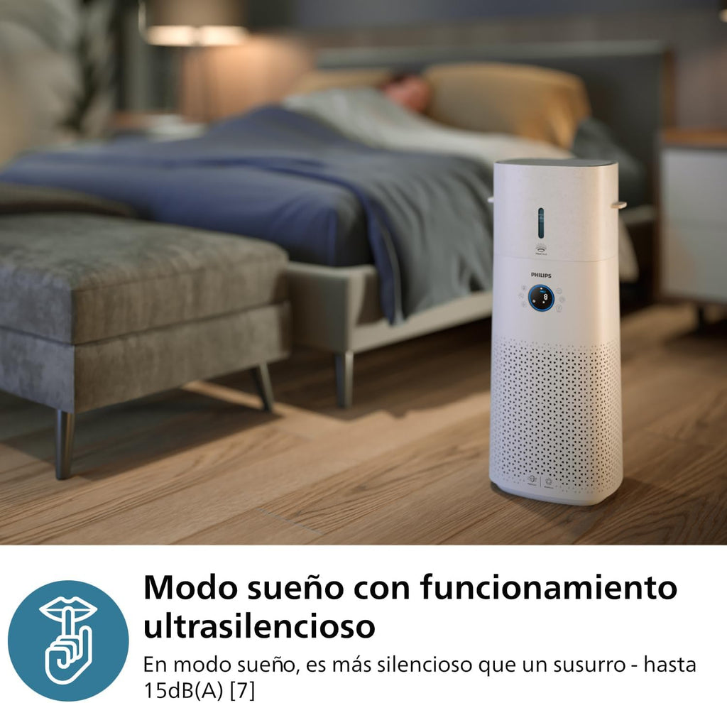 2026 Philips Serie 3000 Purificador y humidificador 2 en 1, 131 m², filtro HEPA, blanco