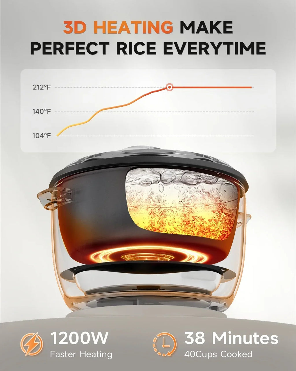 2026 NewMOOSUM Commercial Rice Cooker, Large Capacity 30-Cup (UnCooked), 60-Cup (Cooked) with One Touch Operation and 12-Hour Keep Warm,Easy to Use and clean,1600W