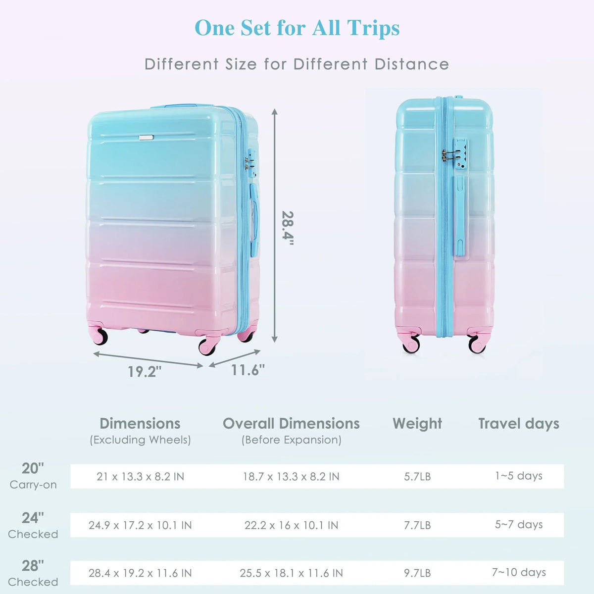 2026 NewPAPROOS 3-Piece Luggage Set (20''/24''/28''), Hardshell Lightweight Suitcase with USB Port and Side Hooks, Travel Luggage with TSA-Lock, Hardside Rolling Luggage for School, Travel, Pink