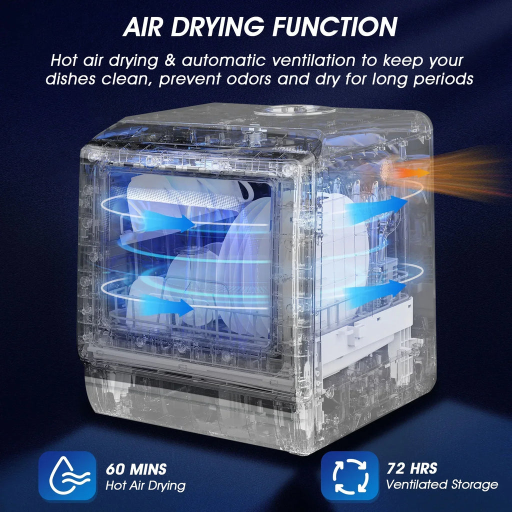 2026 NewAIRMSEN Portable Countertop Dishwasher with 5-Liter Built-in Water Tank and Air-Dry Function, 5 Washing Programs Mini Dishwasher, AE-TDQR03