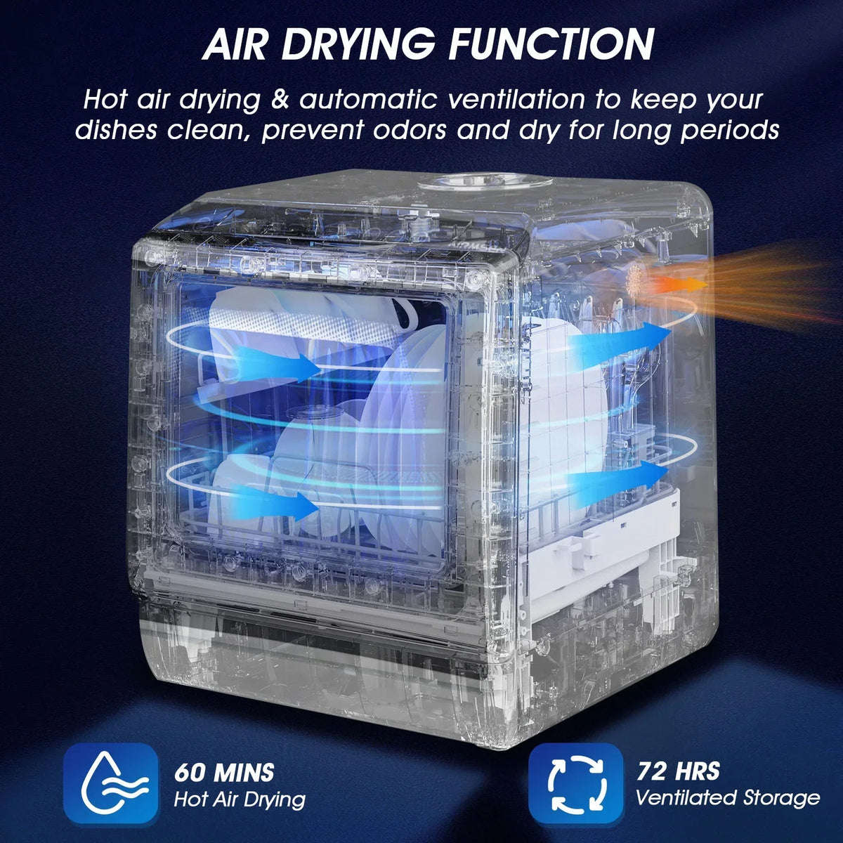 2026 NewAIRMSEN Portable Countertop Dishwasher with 5-Liter Built-in Water Tank and Air-Dry Function, 5 Washing Programs Mini Dishwasher, AE-TDQR03