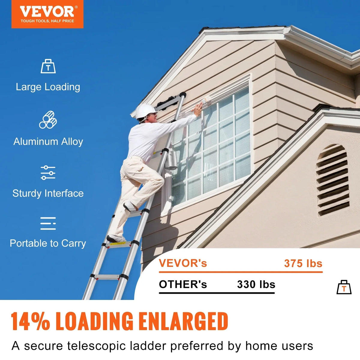 2026 NewBENTISM 12.5 FT Telescoping Ladder, Aluminum Collapsible Ladder with One-Button Retraction,375 LB Capacity,ANSI Certified | Portable for Home, RV, Loft Use