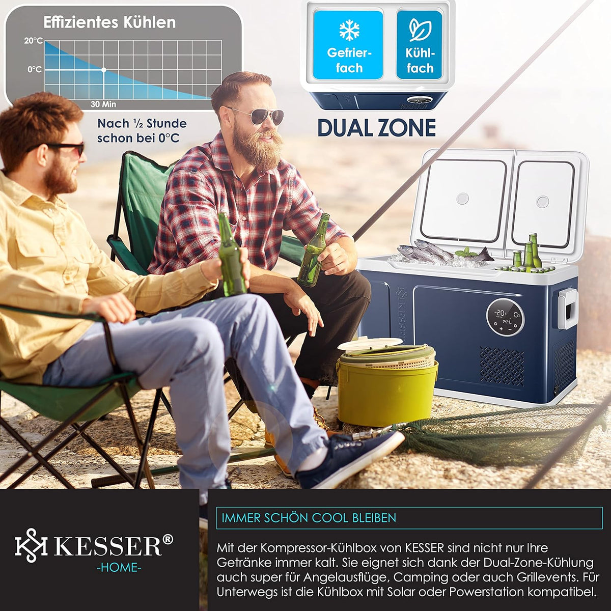 2026 Nevera portátil con compresor KESSER 2 en 1, doble zona de refrigeración y congelación, con 2 acumuladores de frío y control táctil LED | Refrigerador con capacidad de enfriamiento hasta -20 °C para camping, coche y camión, 12/24 V 230 V