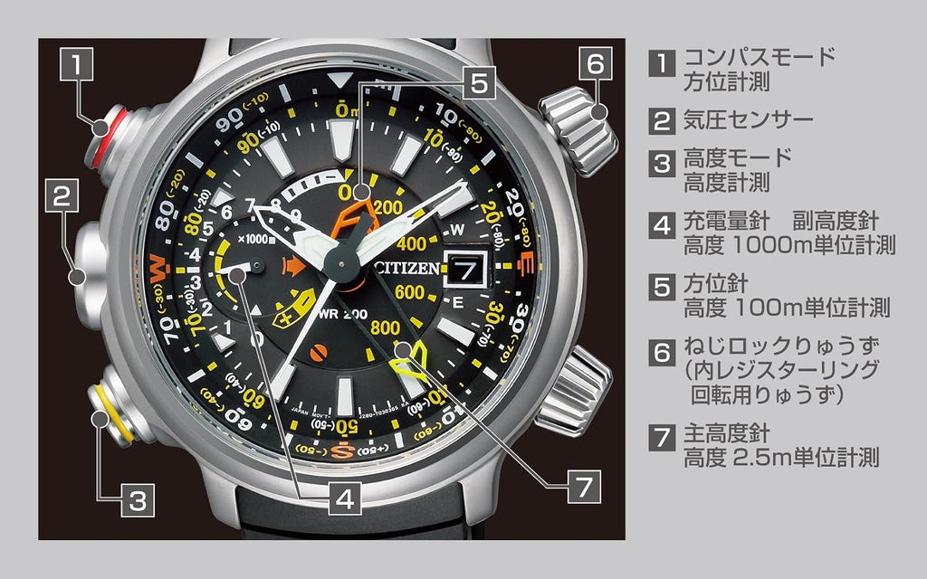 2026 Citizen Altichron Eco-Drive BN4021-02E, reloj analógico para hombre
